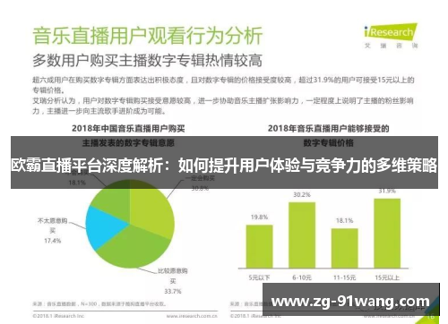 欧霸直播平台深度解析：如何提升用户体验与竞争力的多维策略